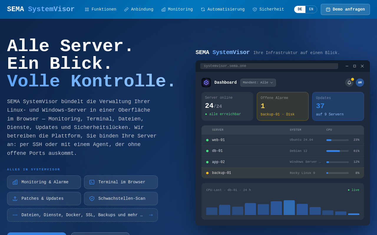 Vorschau der Landingpage SEMA SystemVisor